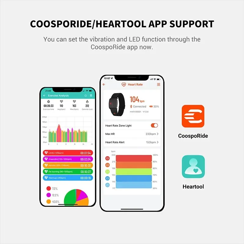 COOSPO HW9 Cardiofrequenzimetr - Cycling Zwift recensione e prezzo