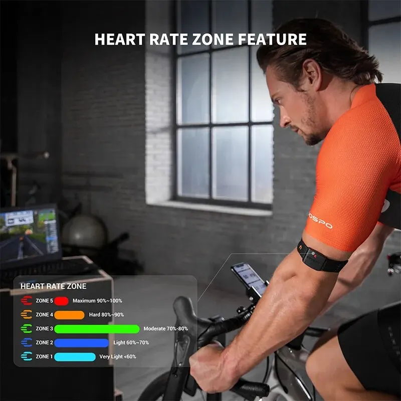 COOSPO HW9 Cardiofrequenzimetr - Cycling Zwift recensione e prezzo