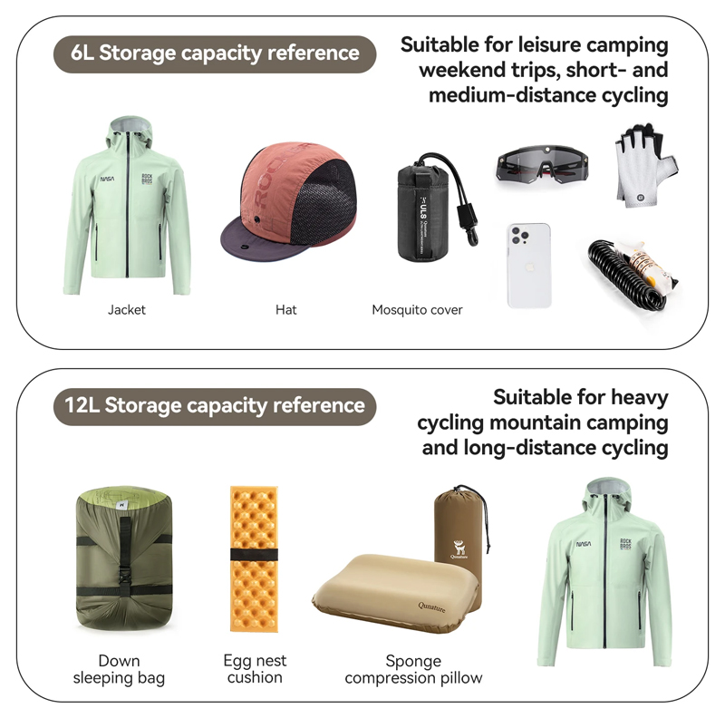 Borsa da bici per bikepacking  - Cycling Gear Duffle recensione e prezzo